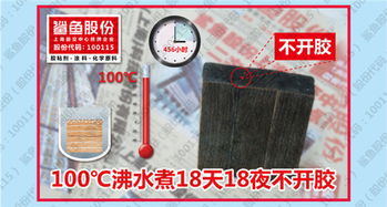 拼板膠不開膠，有行鯊魚17年品牌保證——價格、廠家、圖片、家具膠全解析