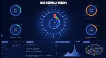 大數據與人工智能亮相重慶高新區 前沿科技產品發布會助力企業轉型升級